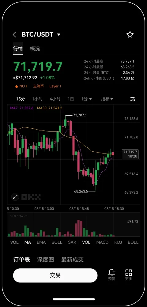 oy交易所app下载官方最新版宣传图